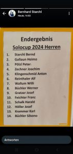 2024-09-22 Solocup 2024 Endergebnis